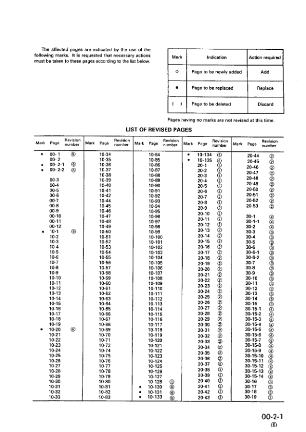 Komatsu PW170-5K Wheeled Excavator Workshop Manual SN K20001 and UP Printed Book - Image 6