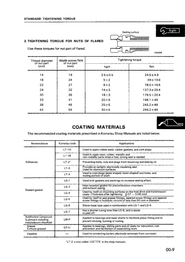 Komatsu PW170-5K Wheeled Excavator Workshop Manual SN K20001 and UP Printed Book - Image 4