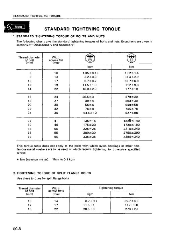 Komatsu PW170-5K Wheeled Excavator Workshop Manual SN K20001 and UP Printed Book - Image 3