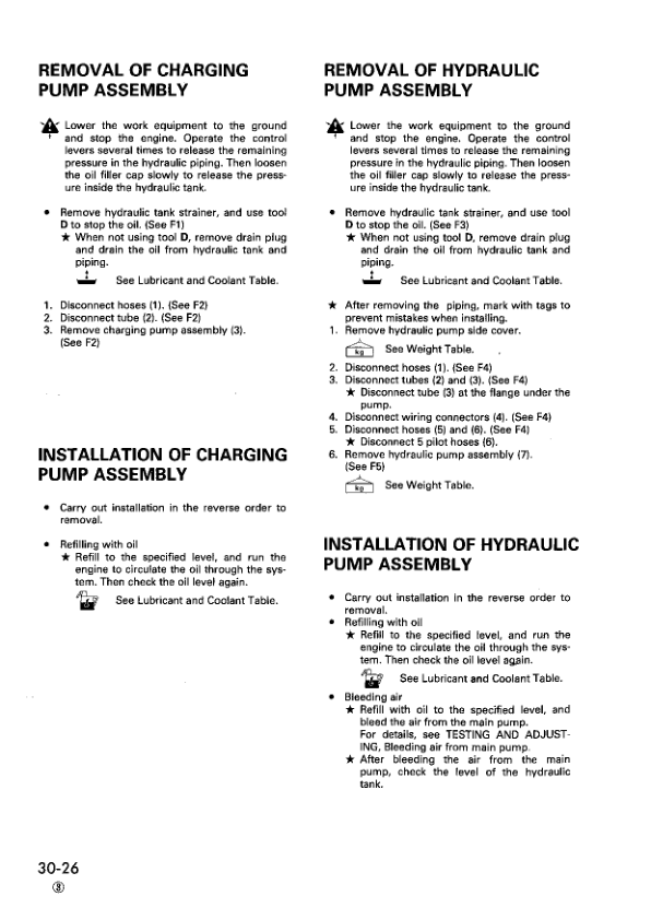 Komatsu PW170-5K Wheeled Excavator Workshop Manual SN K20001 and UP Printed Book - Image 15