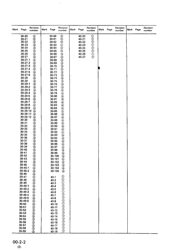 Komatsu PW170-5K Wheeled Excavator Workshop Manual SN K20001 and UP Printed Book - Image 7