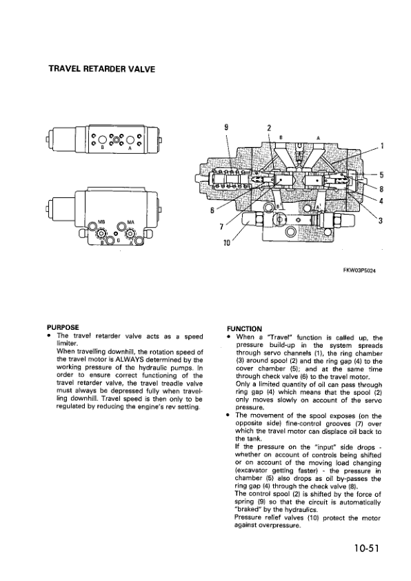 Komatsu PW170-5K Wheeled Excavator Workshop Manual SN K20001 and UP Printed Book - Image 19