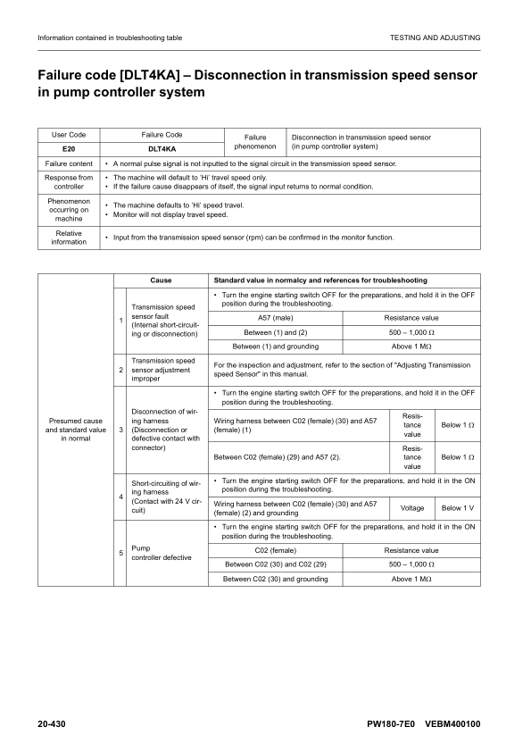 Komatsu PW180-7E0 Wheeled Excavator Workshop Manual SN H55051 and UP Printed Book - Image 16