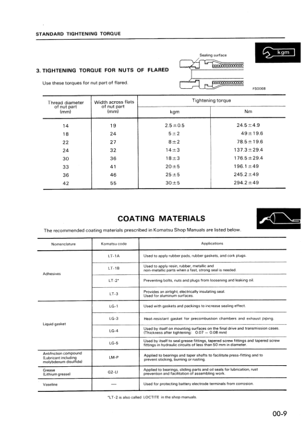 Komatsu PW20-1 PW30-1 Wheeled Excavator Workshop Manual SN 1001 and UP Printed Book - Image 13