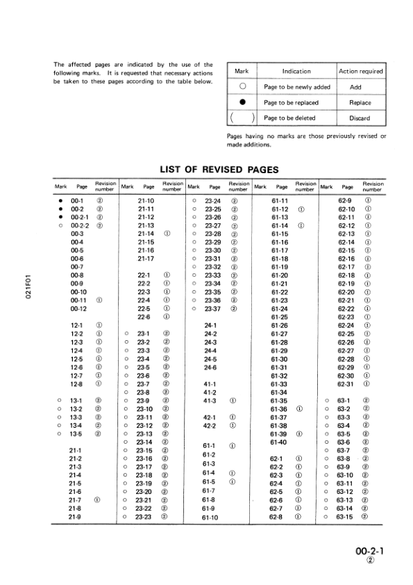 Komatsu PW20-1 PW30-1 Wheeled Excavator Workshop Manual SN 1001 and UP Printed Book - Image 7