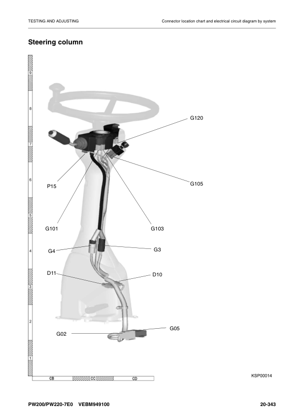 Komatsu PW200-7E0 PW220-7Eo Wheeled Excavator Workshop Manual SN H55051 and UP Printed Book - Image 13