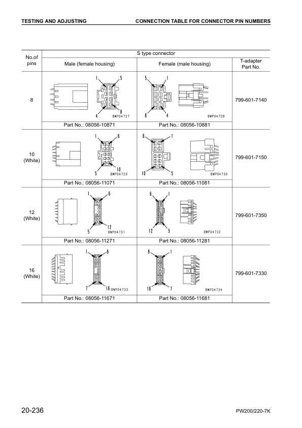 Komatsu PW200-7K PW220-7K Wheeled Excavator Workshop Manual SN K40001 and UP - Image 13