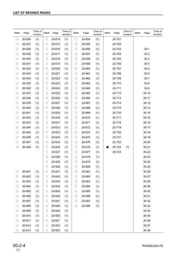 Komatsu PW200-7K PW220-7K Wheeled Excavator Workshop Manual SN K40001 and UP - Image 9
