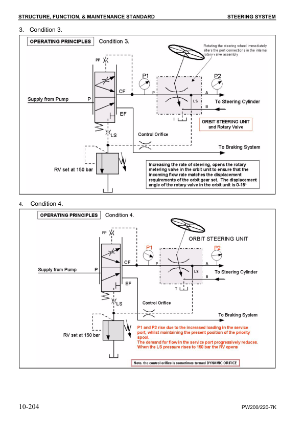 Komatsu PW200-7K PW220-7K Wheeled Excavator Workshop Manual SN K40001 and UP - Image 11