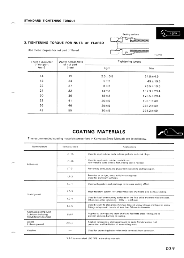 Komatsu PW60-3 Wheeled Excavator Workshop Manual SN 2001 and UP - Image 5