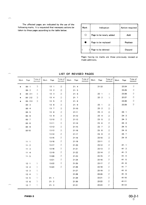 Komatsu PW60-3 Wheeled Excavator Workshop Manual SN 2001 and UP - Image 7