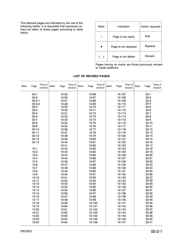 Komatsu PW75R-2 Wheeled Excavator Workshop Manual SN 22E0200243 and UP - Image 6