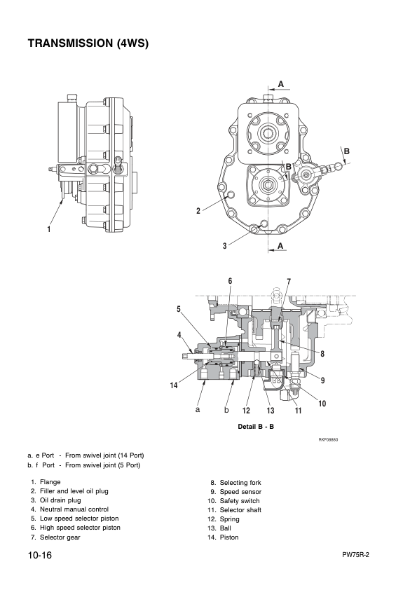 Komatsu PW75R-2 Wheeled Excavator Workshop Manual SN 22E0200243 and UP - Image 16
