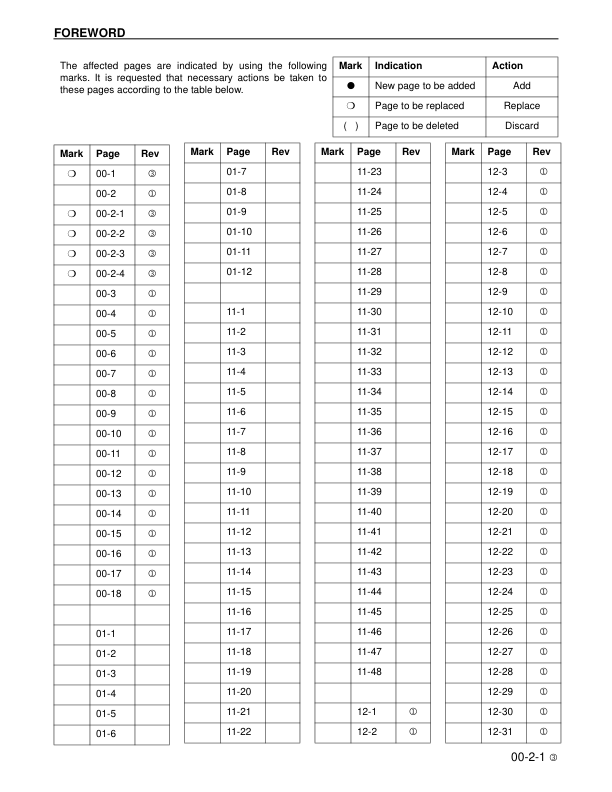 Komatsu SA12V140Z-1 SAA12V140ZE-2 Series Diesel Engine Workshop Manual - Image 6