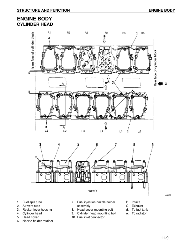 Komatsu SA12V140Z-1 SAA12V140ZE-2 Series Diesel Engine Workshop Manual - Image 18