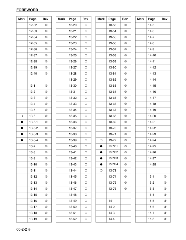Komatsu SA12V140Z-1 SAA12V140ZE-2 Series Diesel Engine Workshop Manual - Image 7