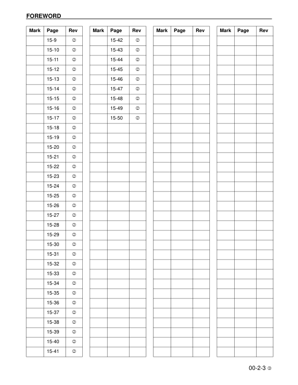 Komatsu SA12V140Z-1 SAA12V140ZE-2 Series Diesel Engine Workshop Manual - Image 8