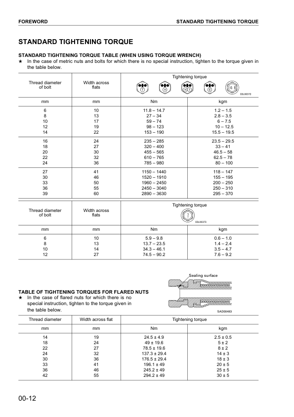 Komatsu SA6D140-H-1 Diesel Engine Workshop Manual - Image 5