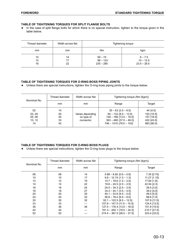 Komatsu SA6D140-H-1 Diesel Engine Workshop Manual - Image 14