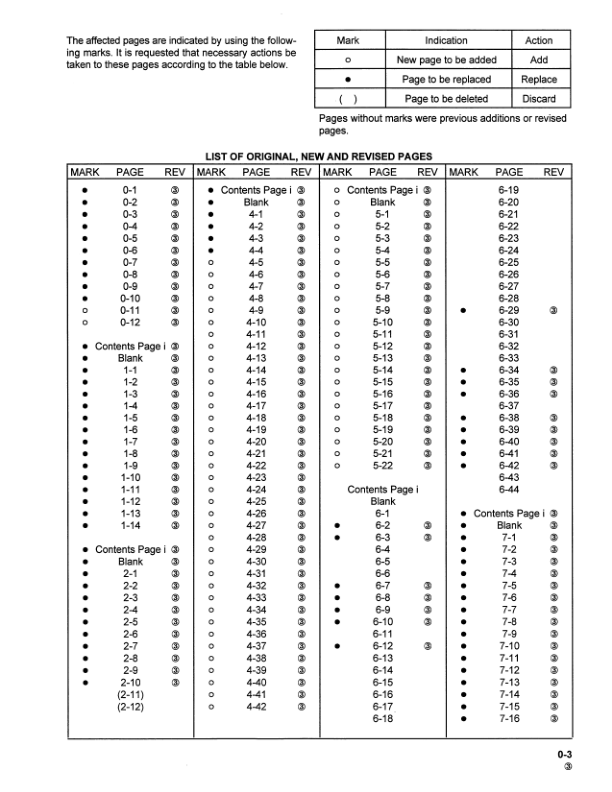 Komatsu TD7H TD8H TD9H Crawler Tractor Dozer Workshop Manual - Image 7