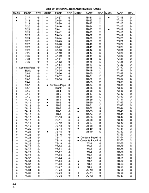 Komatsu TD7H TD8H TD9H Crawler Tractor Dozer Workshop Manual - Image 8
