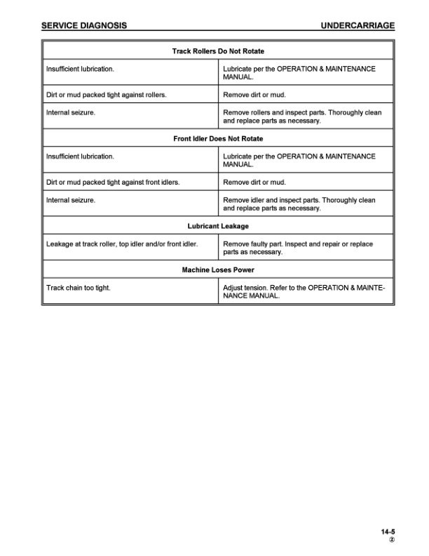 Komatsu TD7H TD8H TD9H Crawler Tractor Dozer Workshop Manual - Image 20