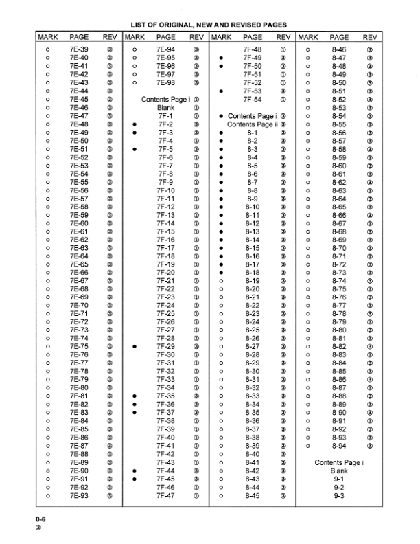 Komatsu TD7H TD8H TD9H Crawler Tractor Dozer Workshop Manual - Image 10