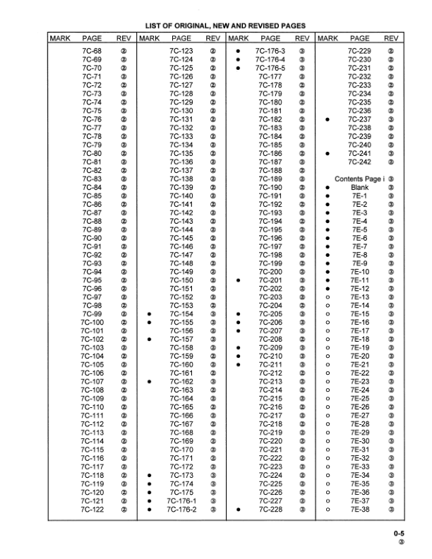 Komatsu TD7H TD8H TD9H Crawler Tractor Dozer Workshop Manual - Image 9