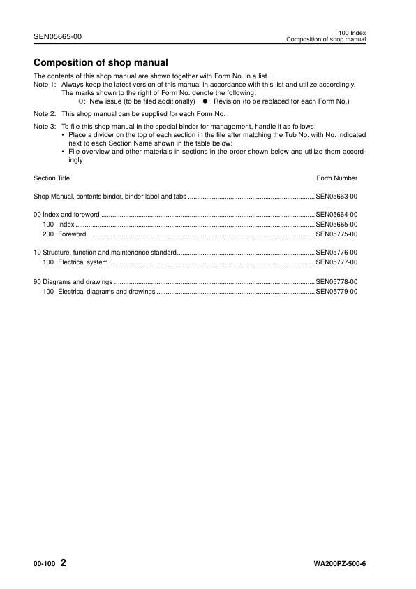 Komatsu WA200PZ-6 250PZ-6 320PZ-6 380-6 430-6 470-6 480-6 500-6 Wheel Loader Workshop Manual - Image 6