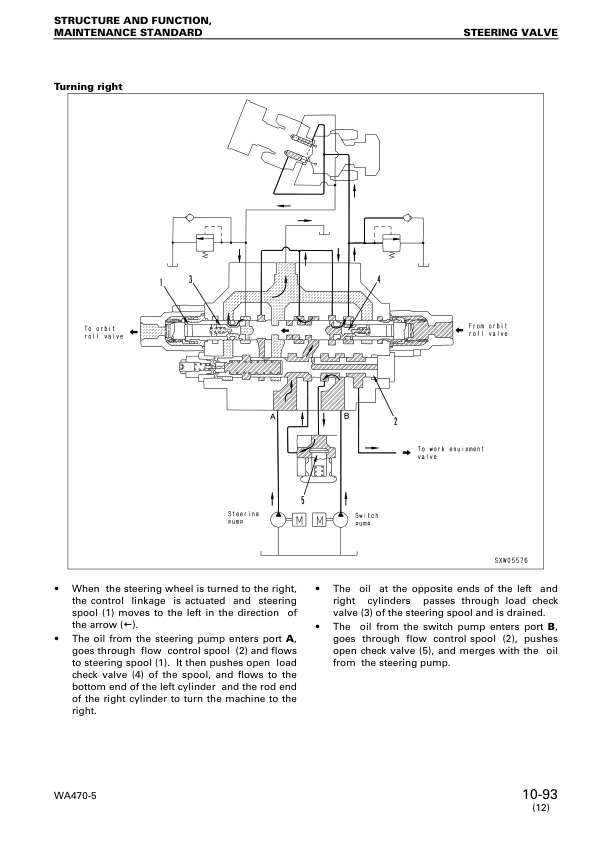 Komatsu WA470-5 WA480-5 Wheel Loader Workshop Manual SN 70001 80001 and UP - Image 15