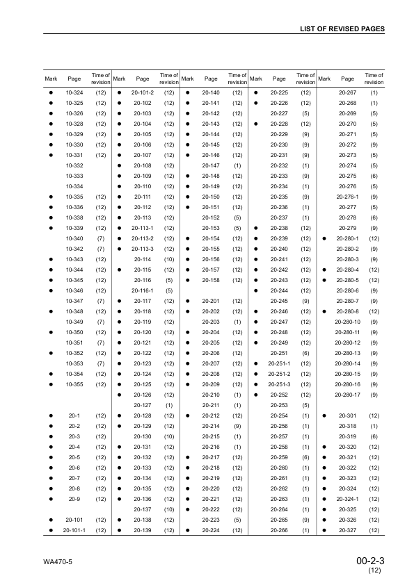 Komatsu WA470-5 WA480-5 Wheel Loader Workshop Manual SN 70001 80001 and UP - Image 8