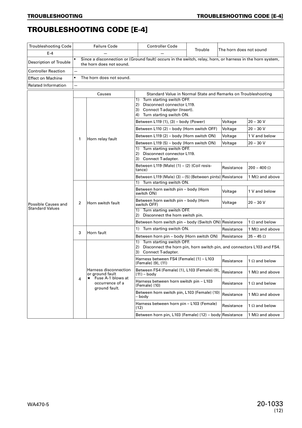 Komatsu WA470-5 WA480-5 Wheel Loader Workshop Manual SN 70001 80001 and UP - Image 21