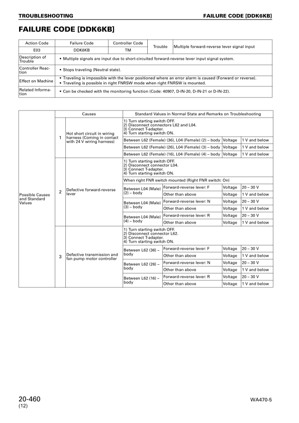 Komatsu WA470-5 WA480-5 Wheel Loader Workshop Manual SN 70001 80001 and UP - Image 19