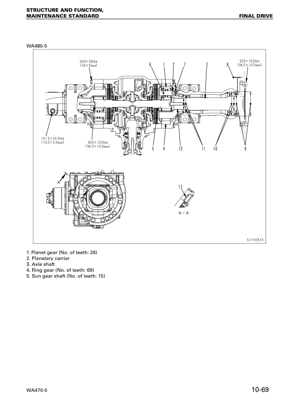 Komatsu WA470-5 WA480-5 Wheel Loader Workshop Manual SN 70001 80001 and UP - Image 13