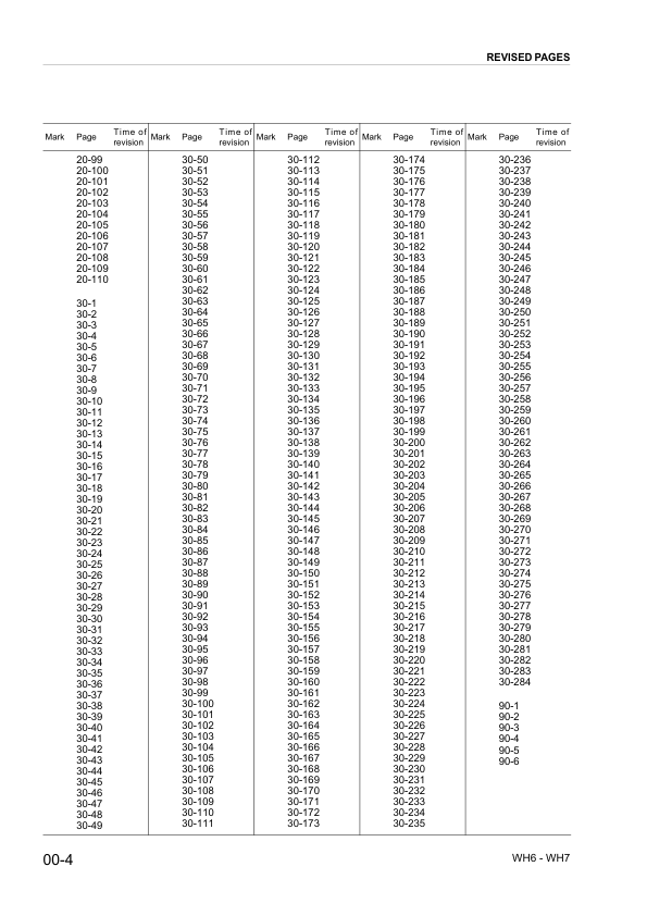 Komatsu WH609-1 613-1 713-1 714-1 714H-1 716-1 Telescopic Handler Workshop Manual - Image 7
