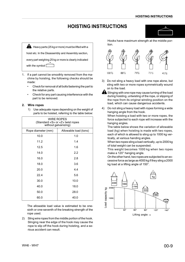 Komatsu WH609-1 613-1 713-1 714-1 714H-1 716-1 Telescopic Handler Workshop Manual - Image 4