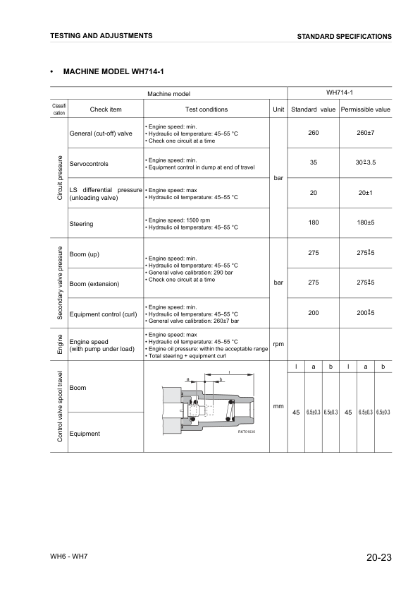 Komatsu WH609-1 613-1 713-1 714-1 714H-1 716-1 Telescopic Handler Workshop Manual - Image 11