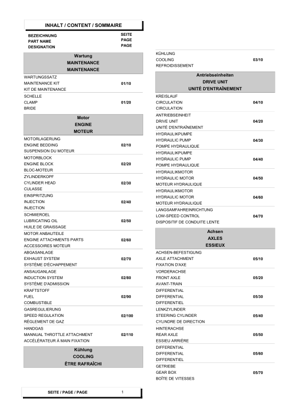 Kramer 1150 Wheel Loader Parts Catalog SN from 347040001 - Image 3