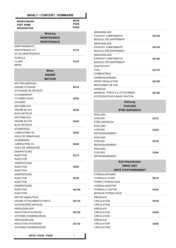 Kramer 680 Wheel Loader Parts Catalog - Image 4