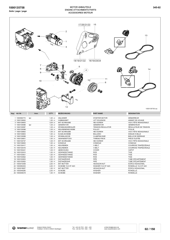 Kramer 880 Wheel Loader Parts Catalog SN from 345020001 v1.2 - Image 18