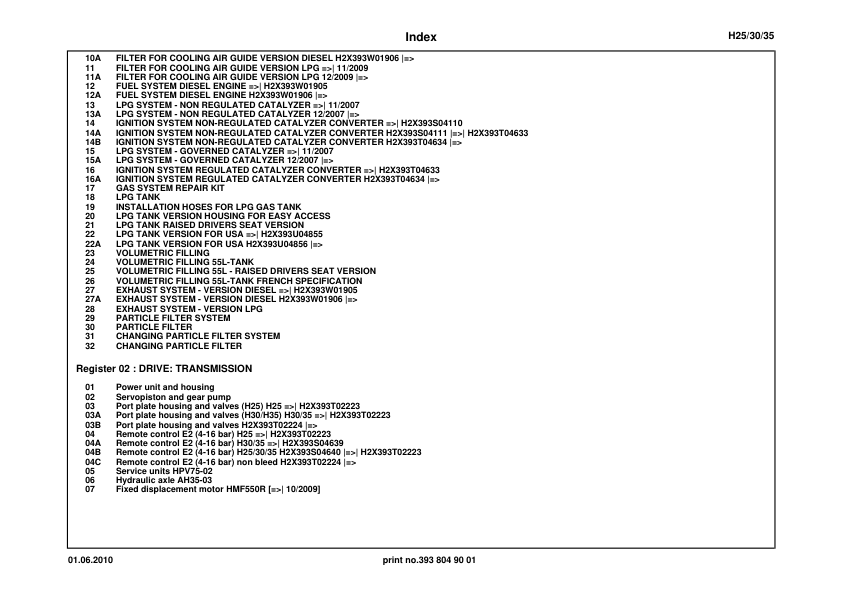 Linde H25 H30 H35 393 Series Forklift Parts Catalog - Image 8