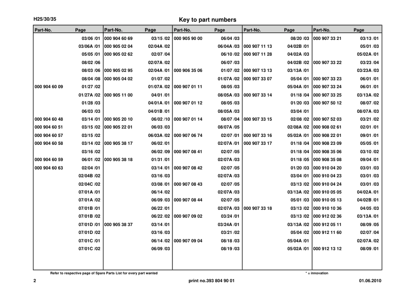 Linde H25 H30 H35 393 Series Forklift Parts Catalog - Image 4