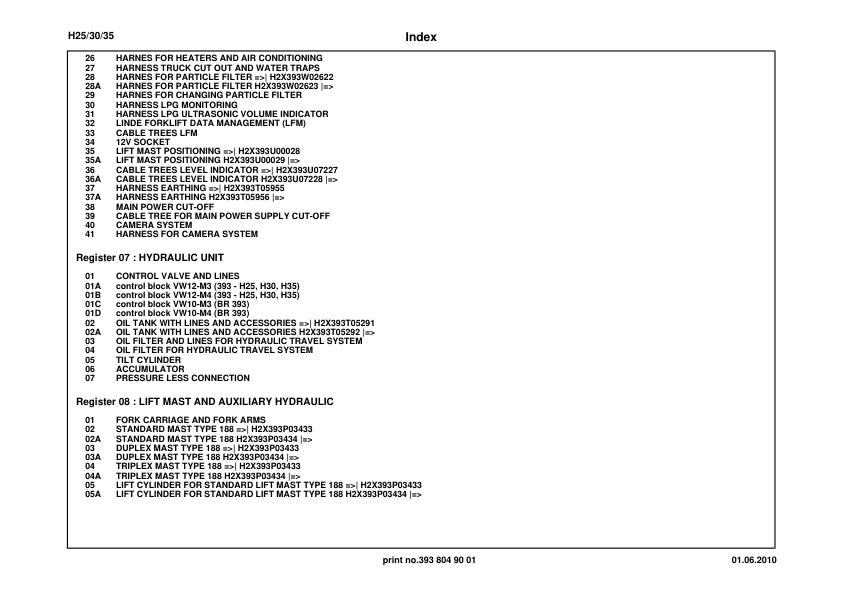 Linde H25 H30 H35 393 Series Forklift Parts Catalog - Image 11