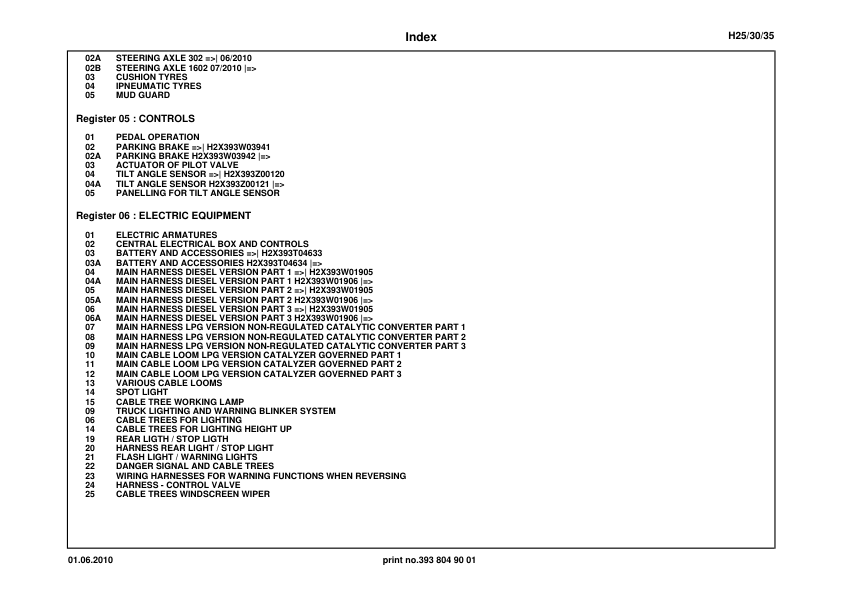 Linde H25 H30 H35 393 Series Forklift Parts Catalog - Image 10