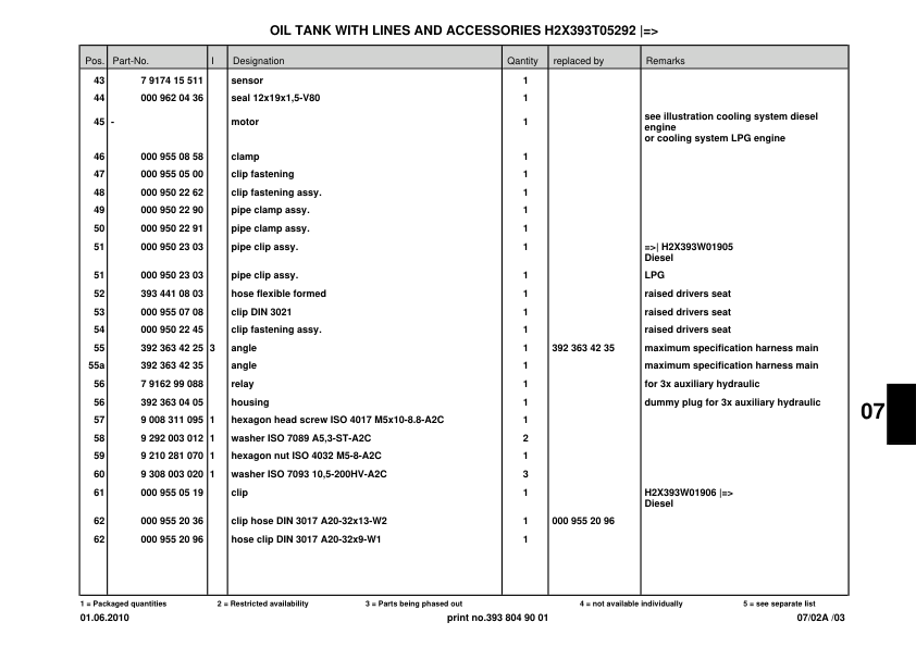 Linde H25 H30 H35 393 Series Forklift Parts Catalog - Image 15