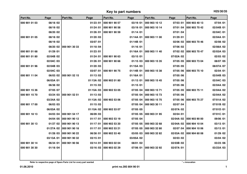 Linde H25 H30 H35 393 Series Forklift Parts Catalog - Image 3