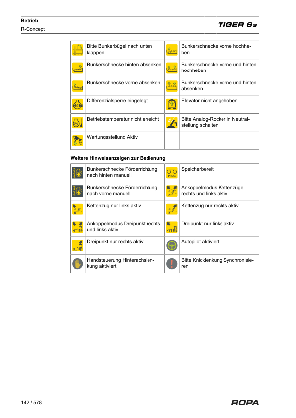 ROPA Tiger 6S Operation and Maintenance Manual DE - Image 12