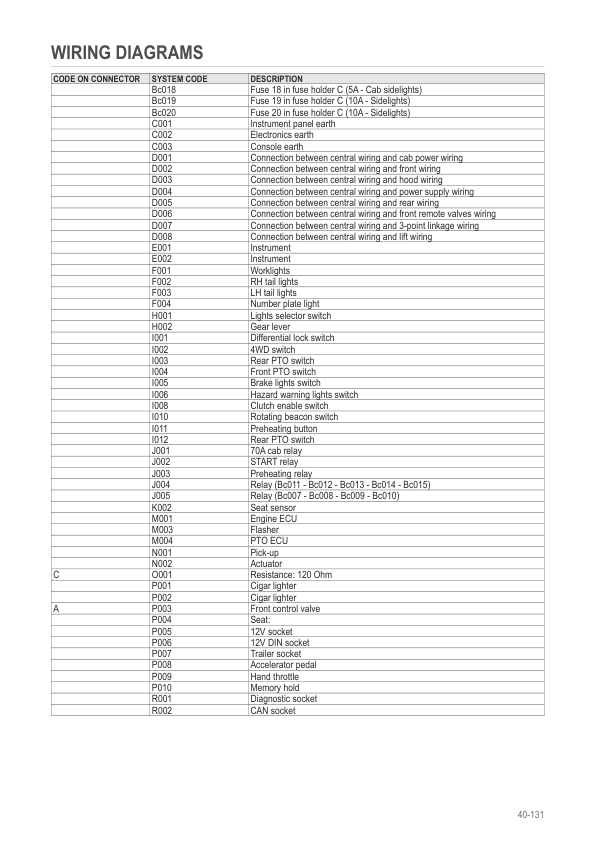 SAME FRUTTETO S 80 90 90.3 100 110 Tractor Workshop Manual - Image 19