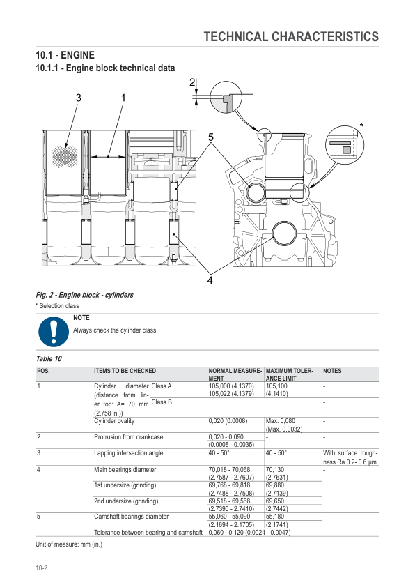 SAME FRUTTETO S 80 90 90.3 100 110 Tractor Workshop Manual - Image 15