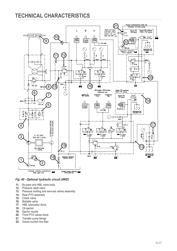 SAME FRUTTETO S 80 90 90.3 100 110 Tractor Workshop Manual - Image 21